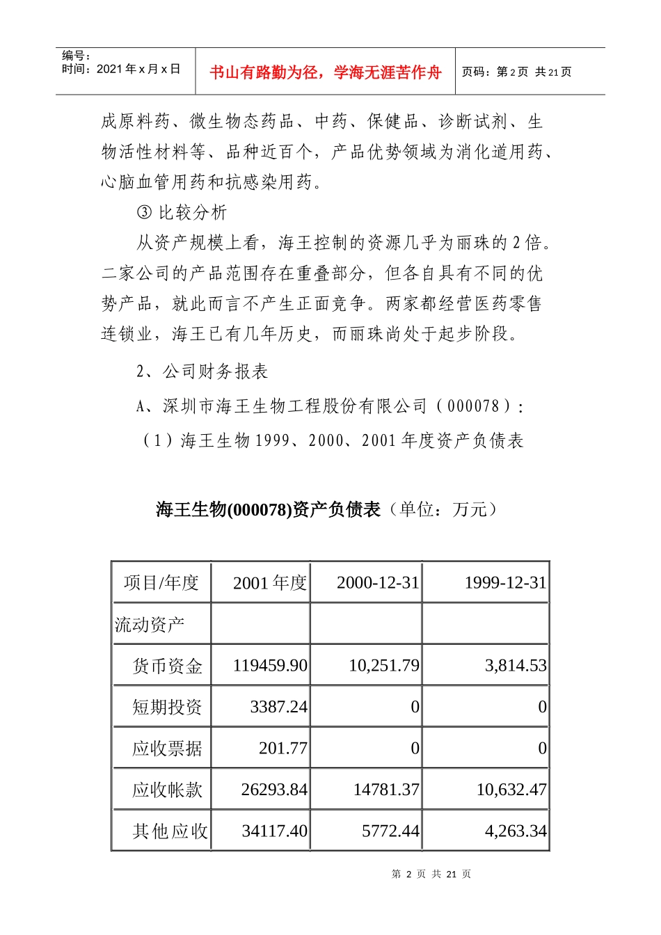 财务管理学讲义案例_第2页