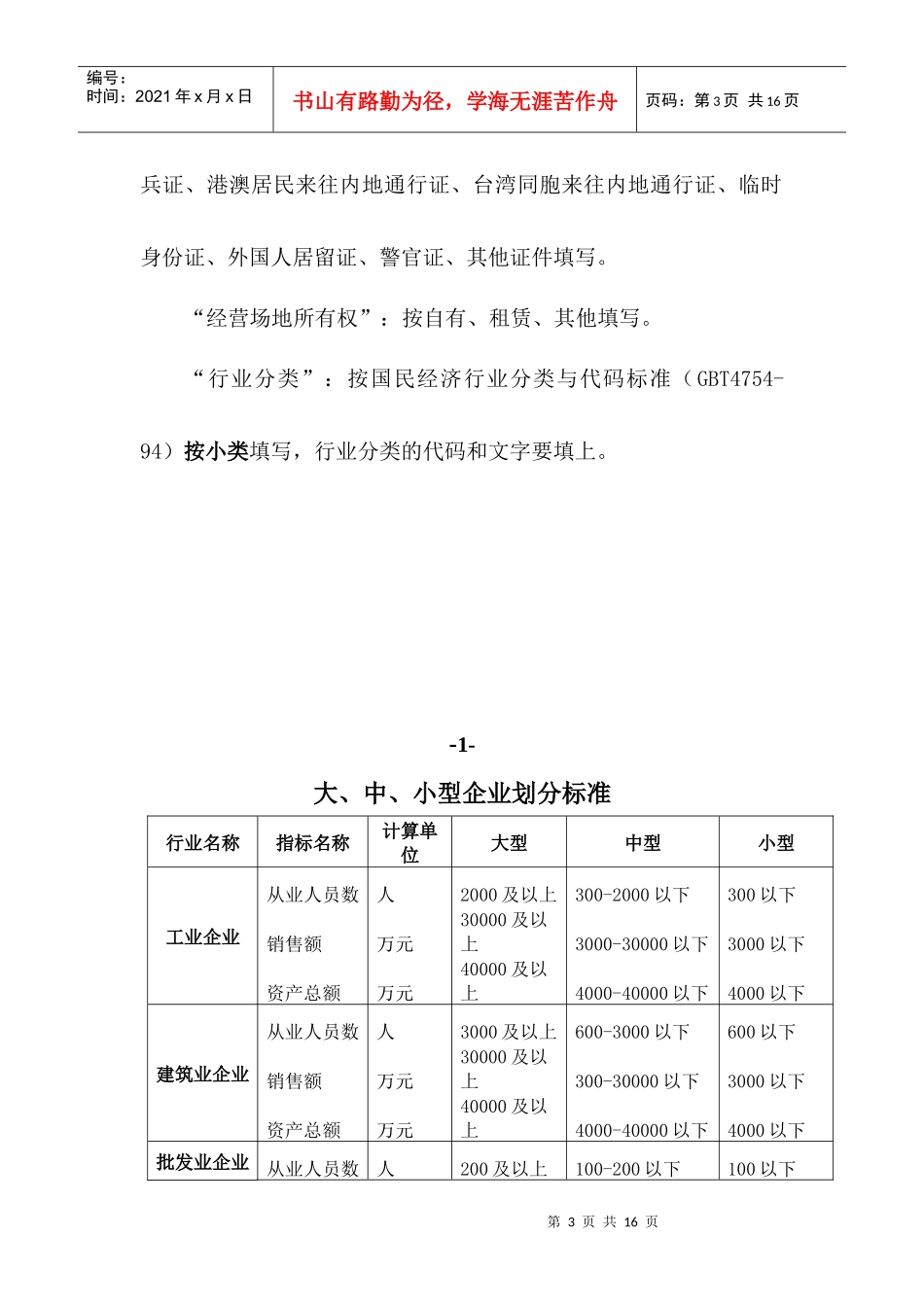 贷款卡申领报告书_第3页