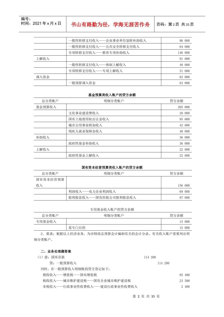 财政总预算会计的收入_第2页