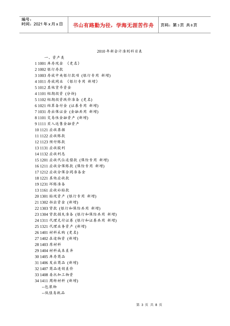 XXXX年新会计科目表_第3页