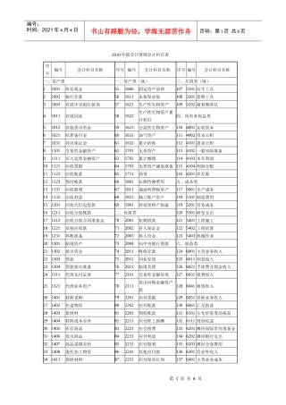 XXXX年新会计科目表