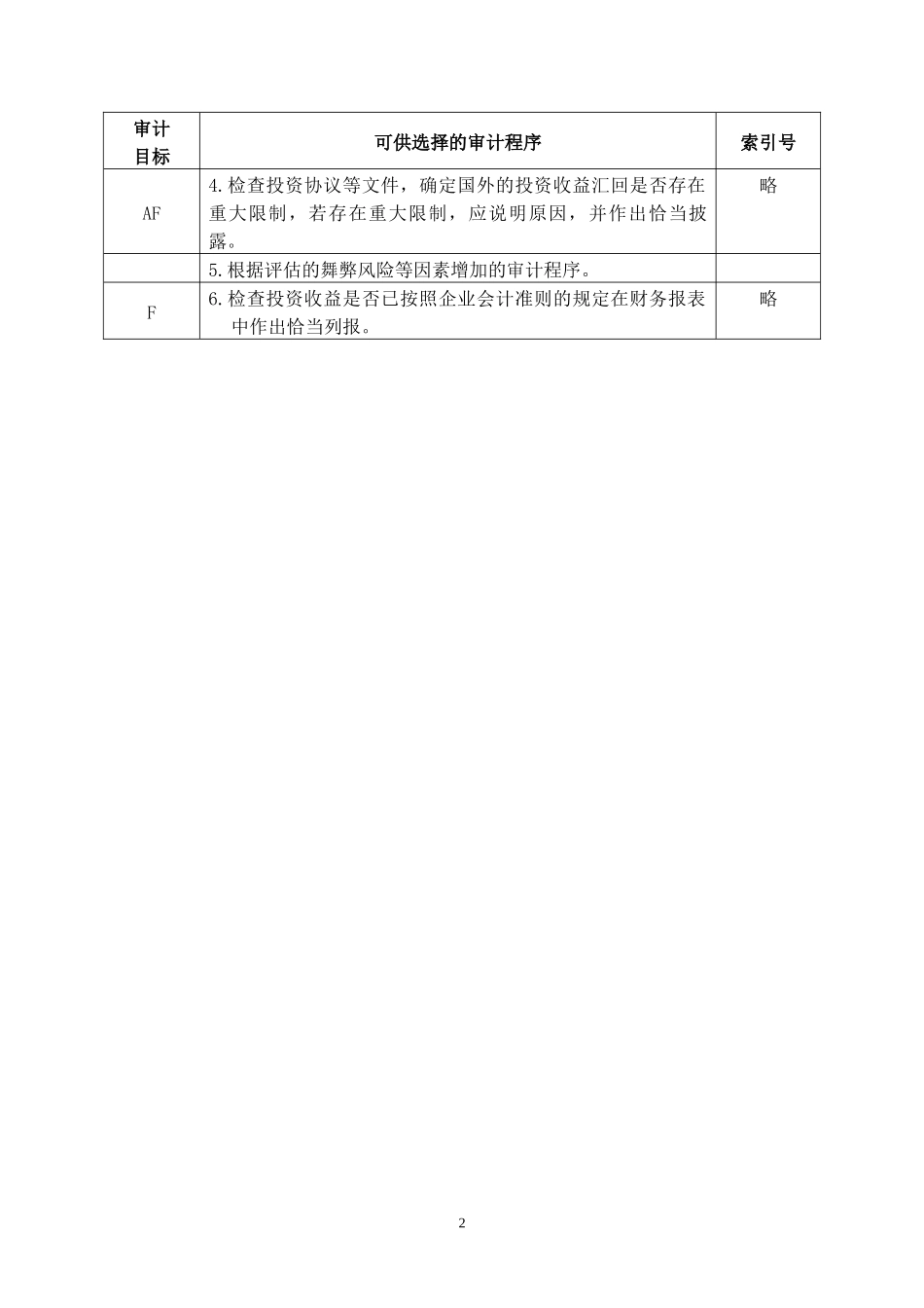 3-2-4-09损益类——投资收益_第2页