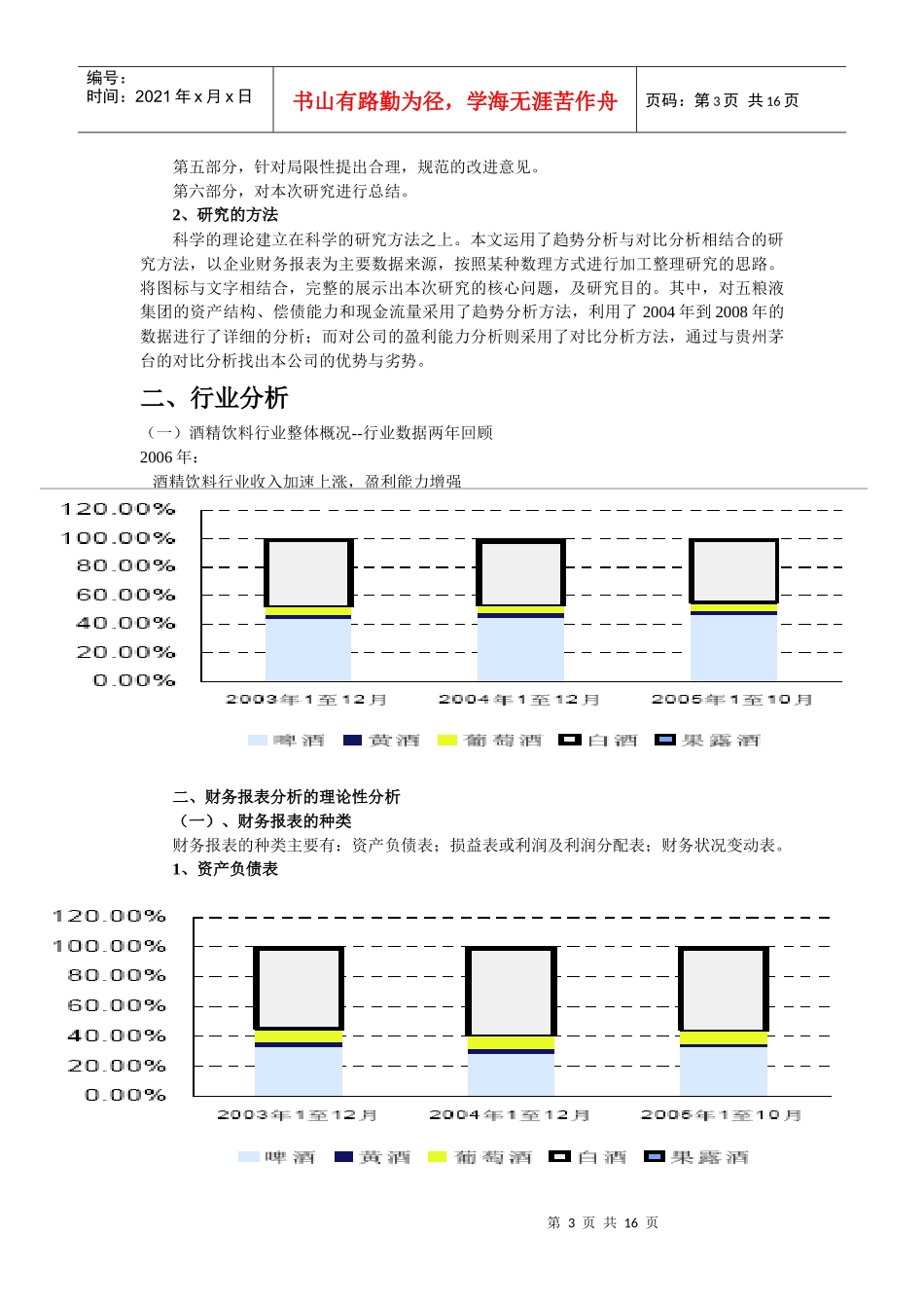 五粮液的财务分析_第3页