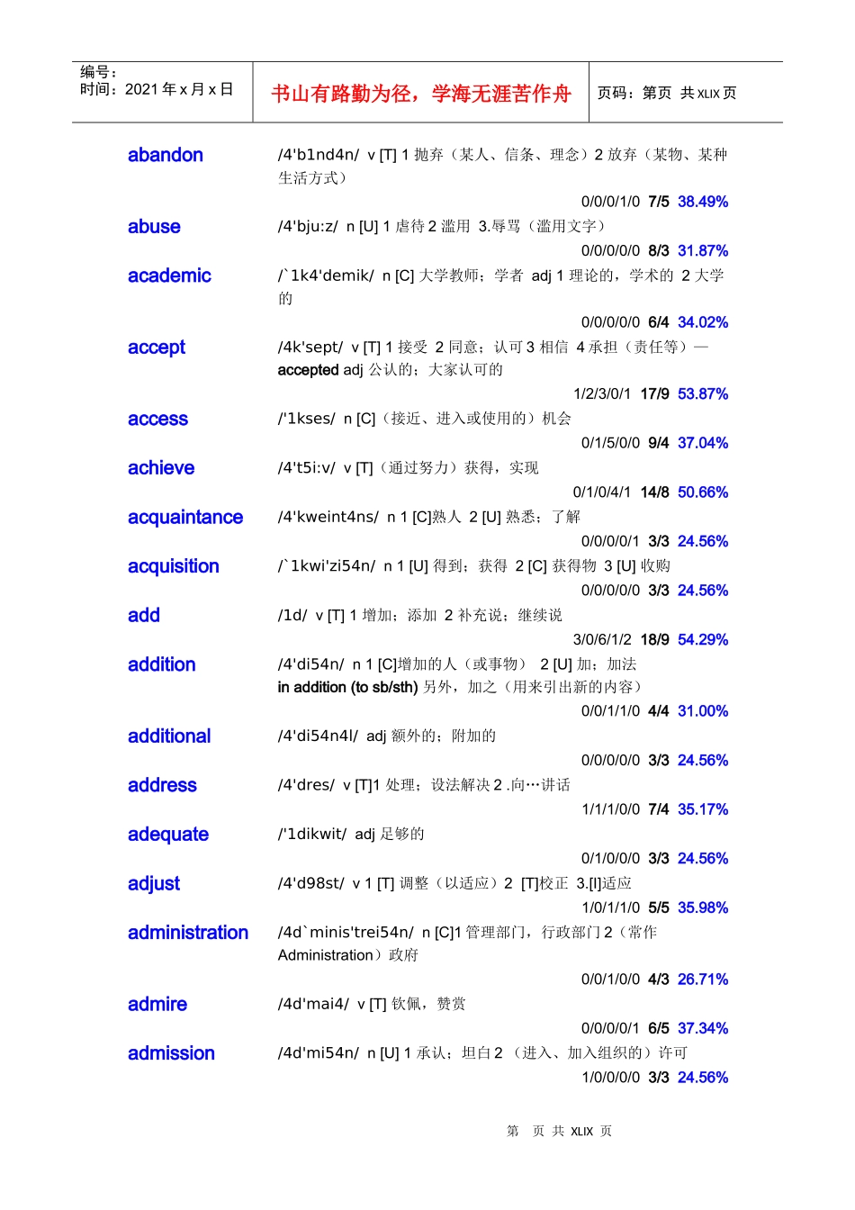 历年考研英语真题词汇大盘点(汇总版)_第2页