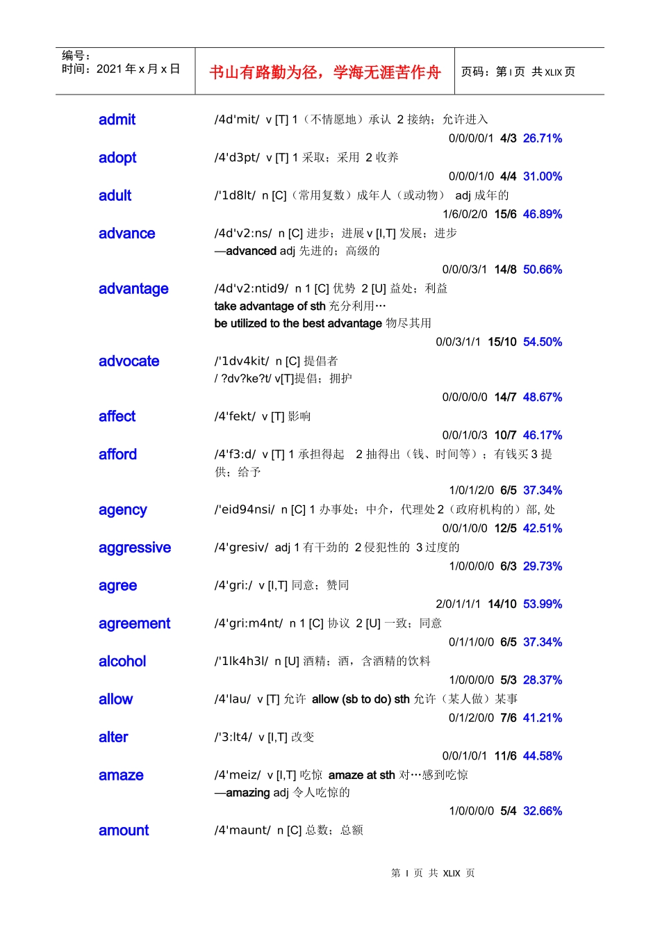 历年考研英语真题词汇大盘点(汇总版)_第3页