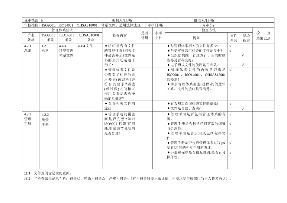 三体系内审检查表(1)_第1页