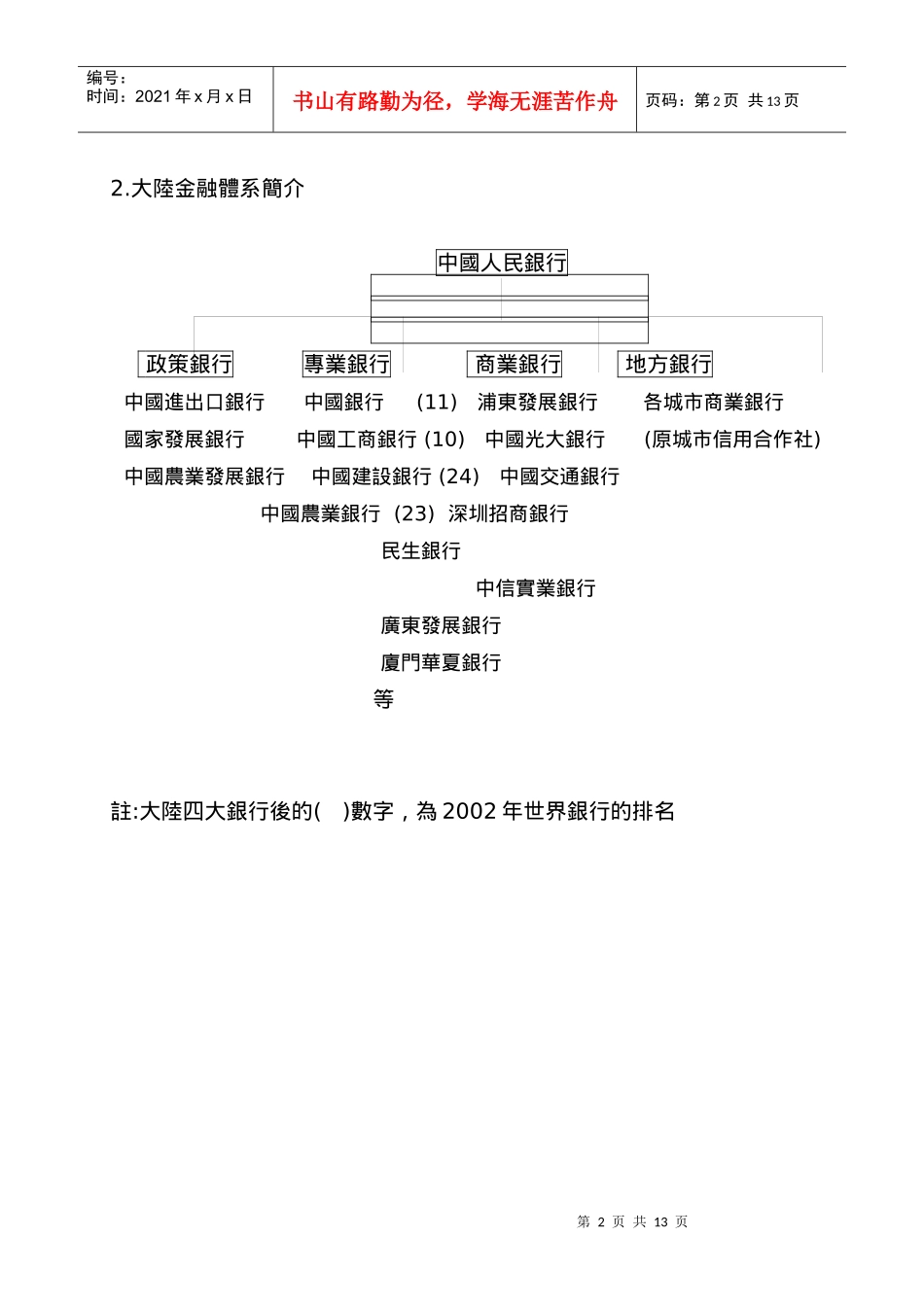 大陆投资财务规划与经营管理策略模式(doc 13)_第2页
