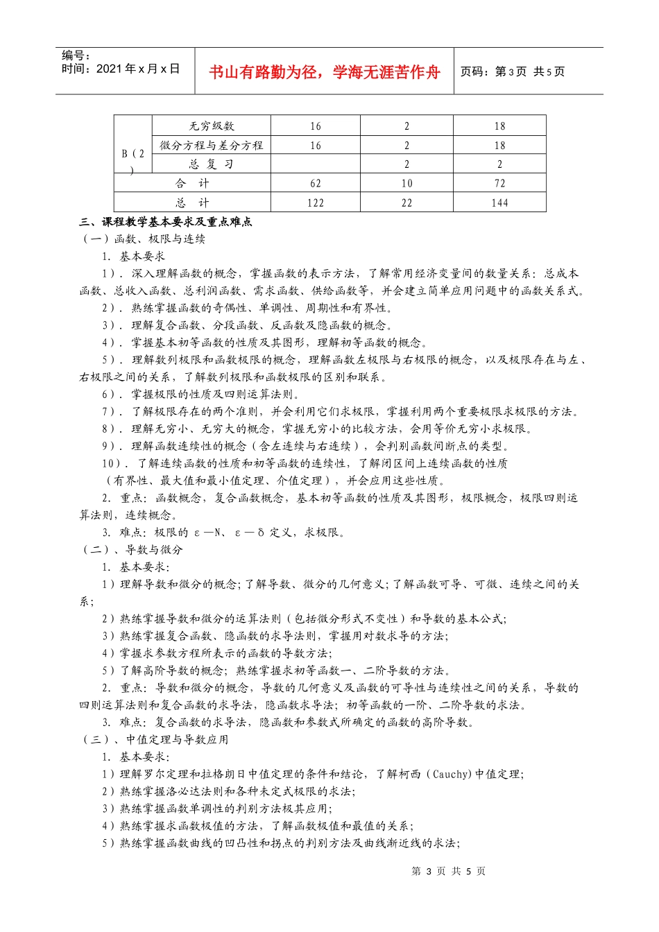 《经济数学》教学大纲_第3页
