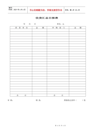 财务部系列表单-收货汇总日报表