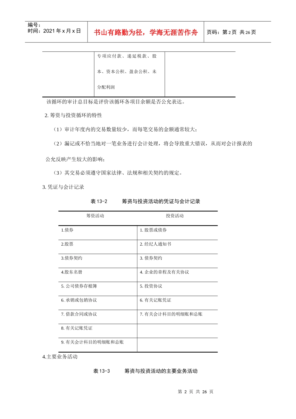 论筹资与投资循环审计_第2页