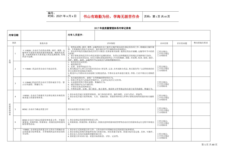 2017年零售连锁内审GSP+附录记录2017年(DOC60页)_第1页