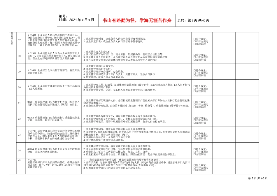 2017年零售连锁内审GSP+附录记录2017年(DOC60页)_第3页