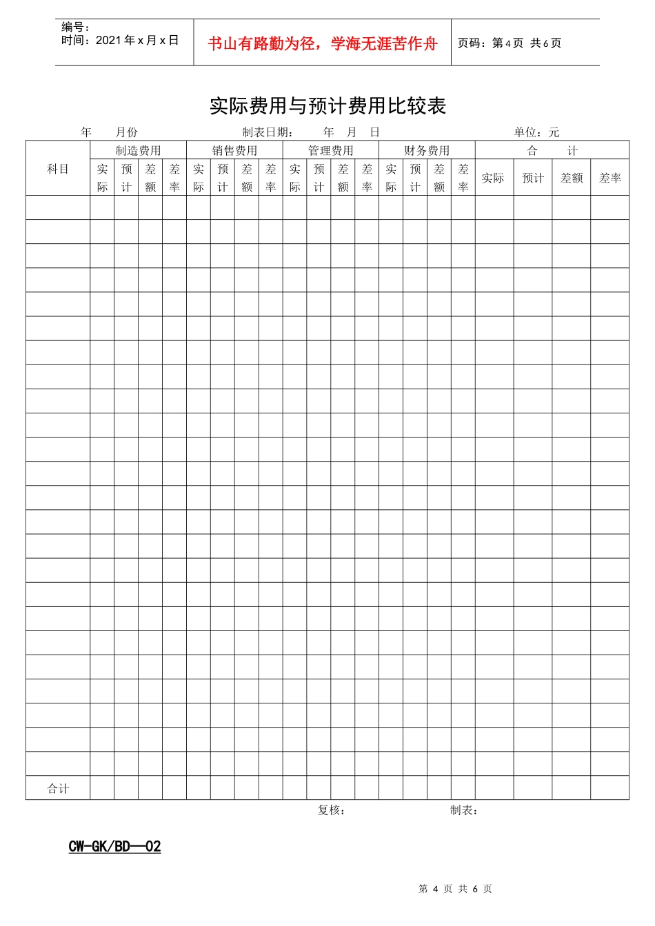 管理模式财务类表格-预算表格_第3页