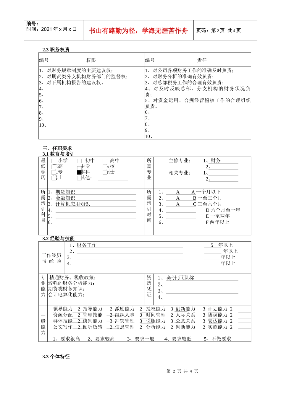 财务稽核部（合规经营部）总经理职务说明书_第2页