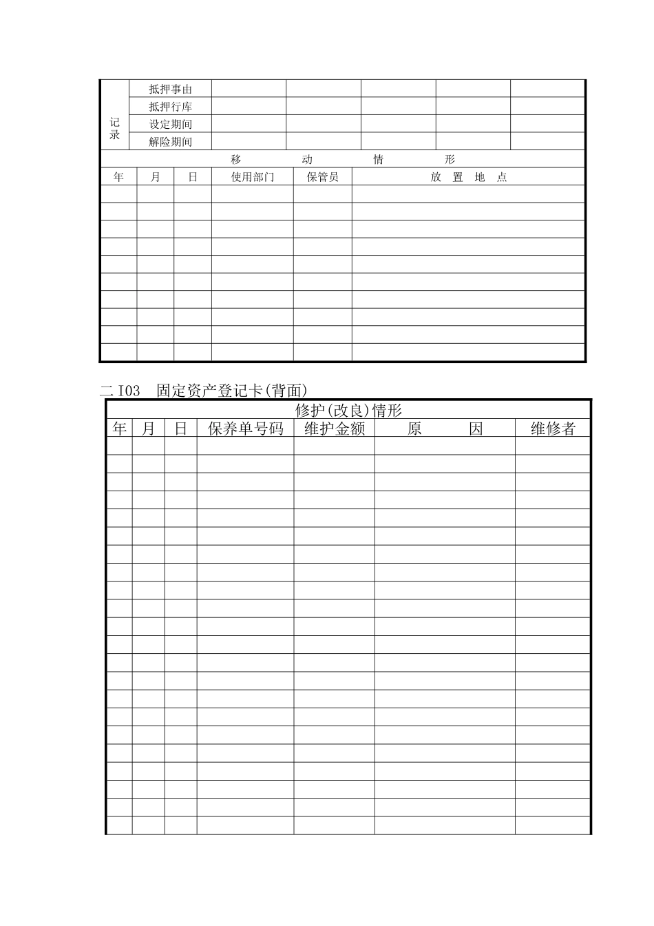 财产目录纵表格_第3页