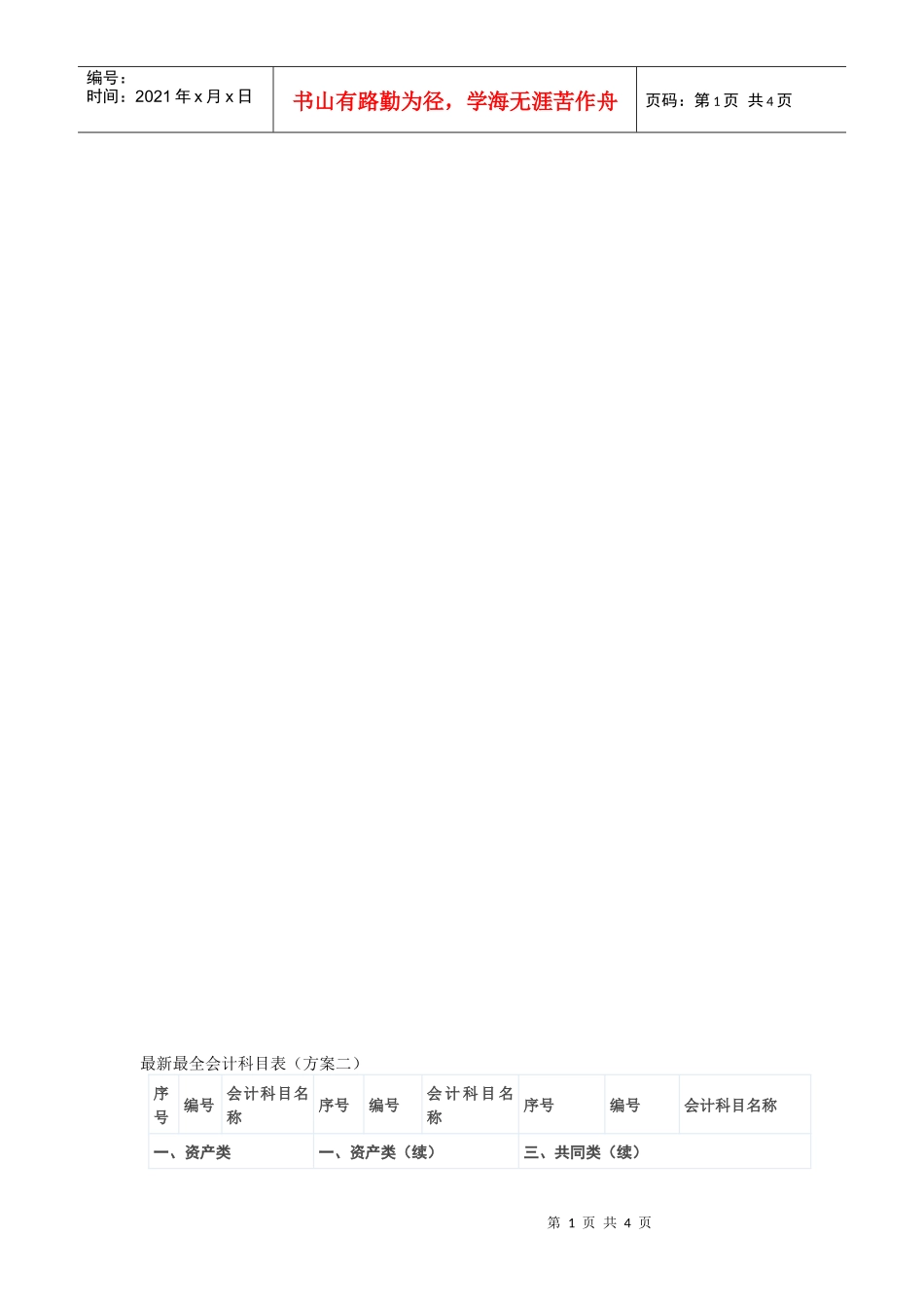 财务会计账户最新表_第1页