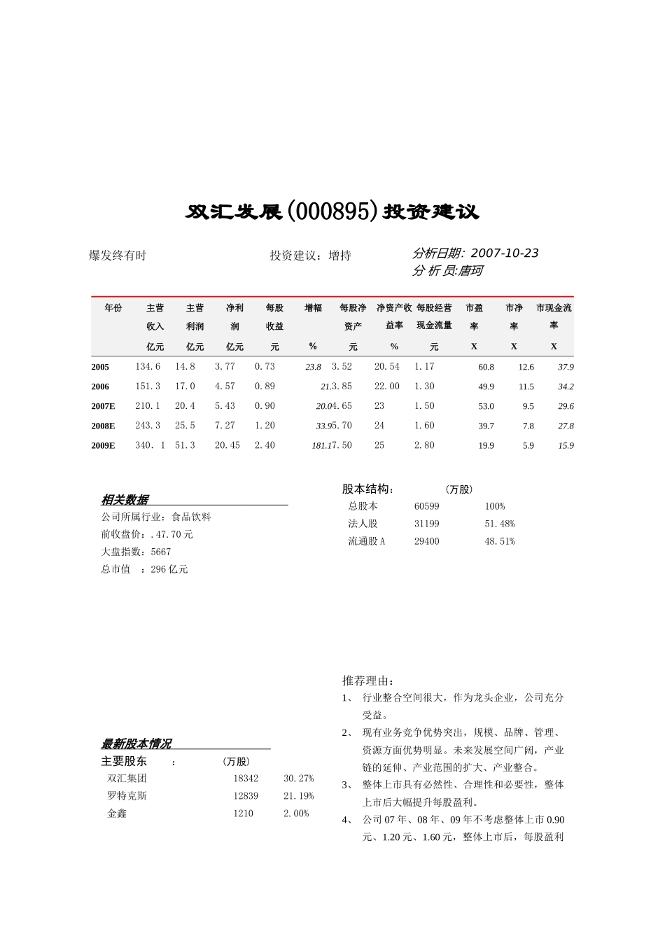 对双汇发展的投资建议_第1页
