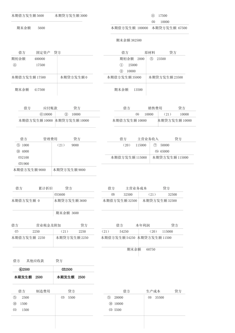 《基础会计》形成性考核册作业答案_第2页