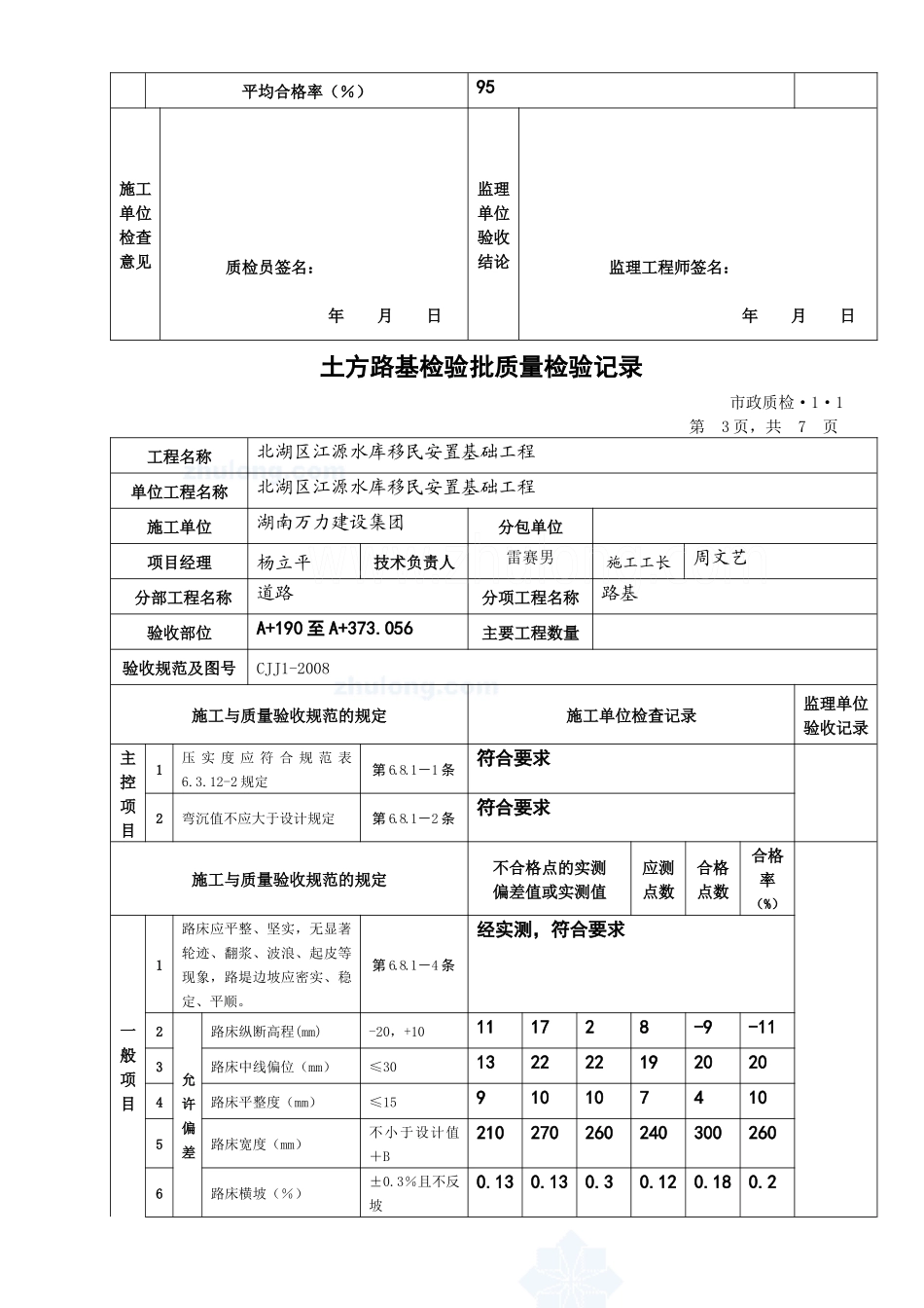 土方路基检验批质量检验记录_第3页