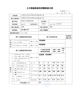 土方路基检验批质量检验记录
