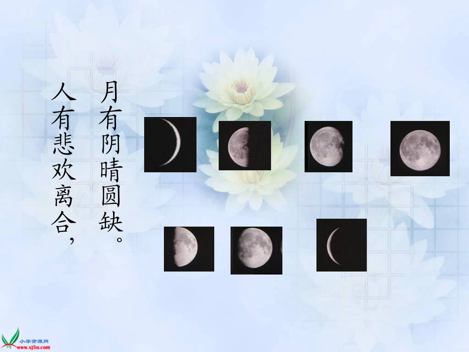 (教科版)六年级科学下册课件_月相变化_3_第2页