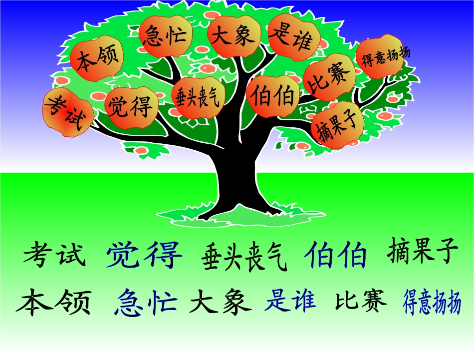 《比本领》课件_第3页