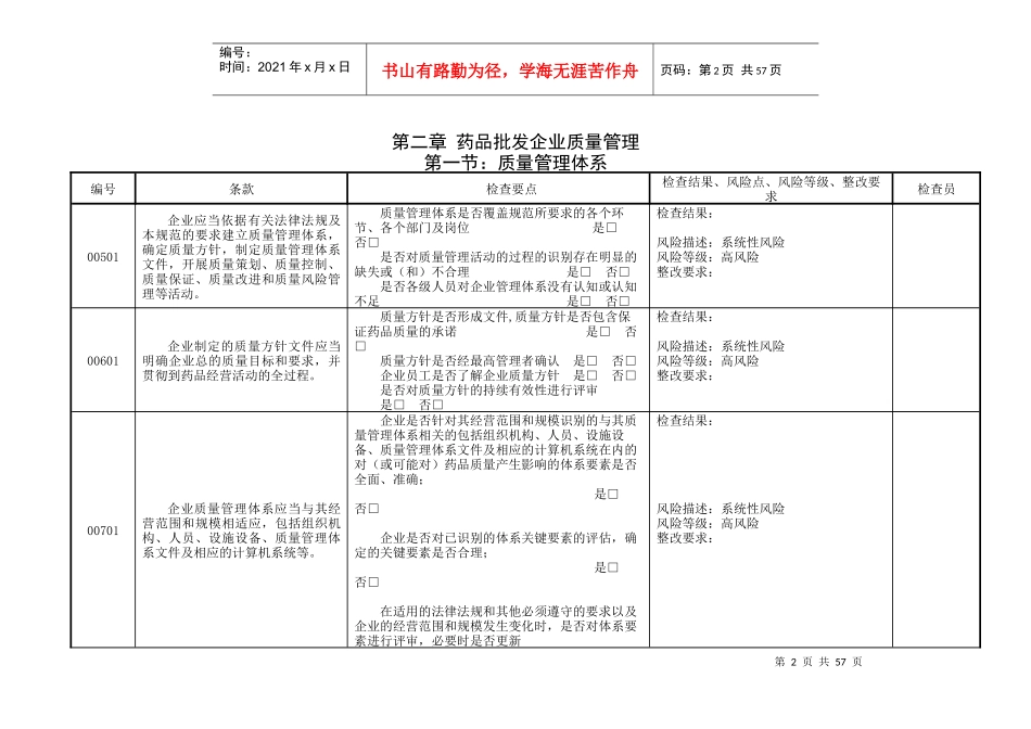 新版GSP内审-企业实施GSP情况内审表XXXX12_第2页