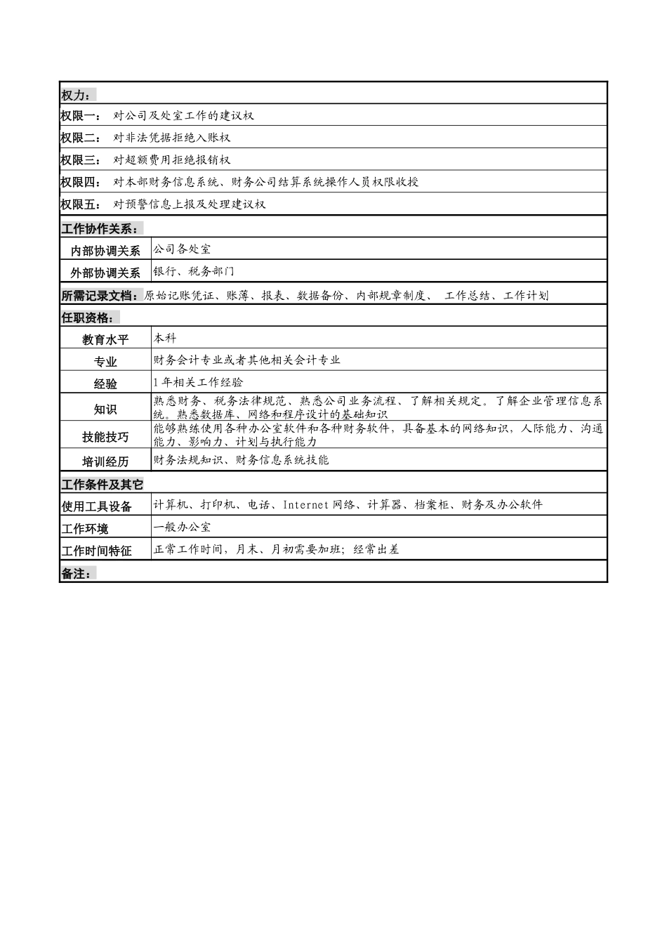 河北中石化资金结算岗位说明书_第2页