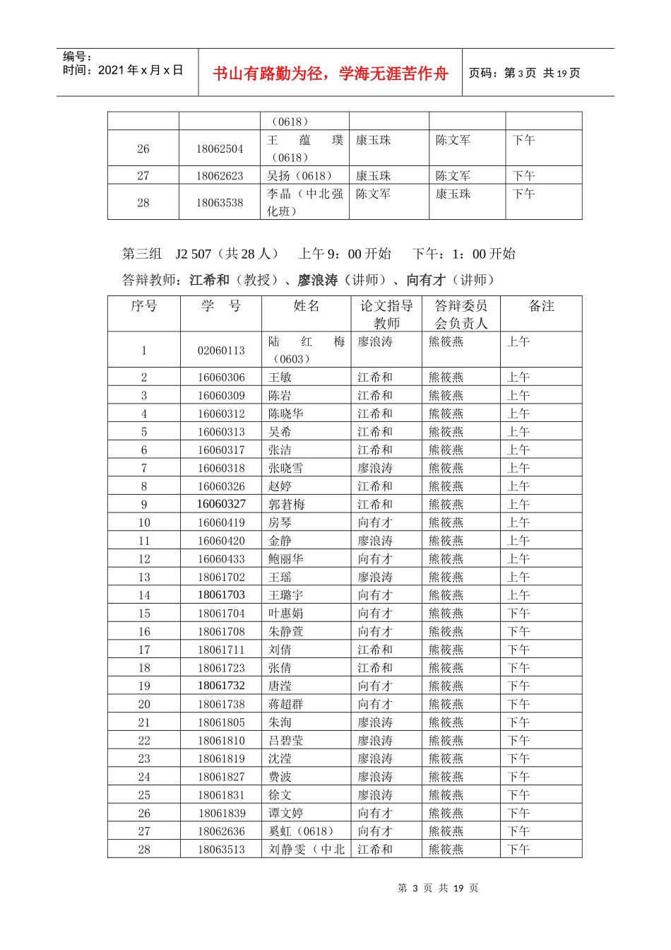 会计与财务管理系XXXX届毕业论文及实习安排_第3页
