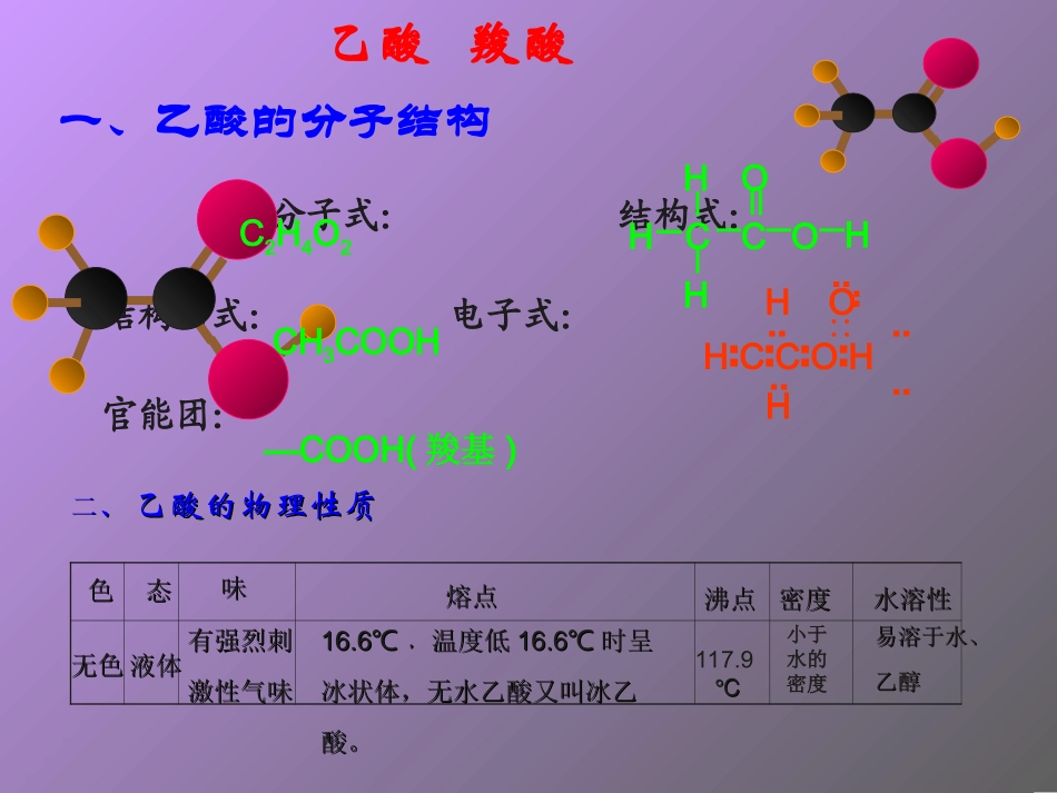 乙酸羧酸试讲课件3_第2页