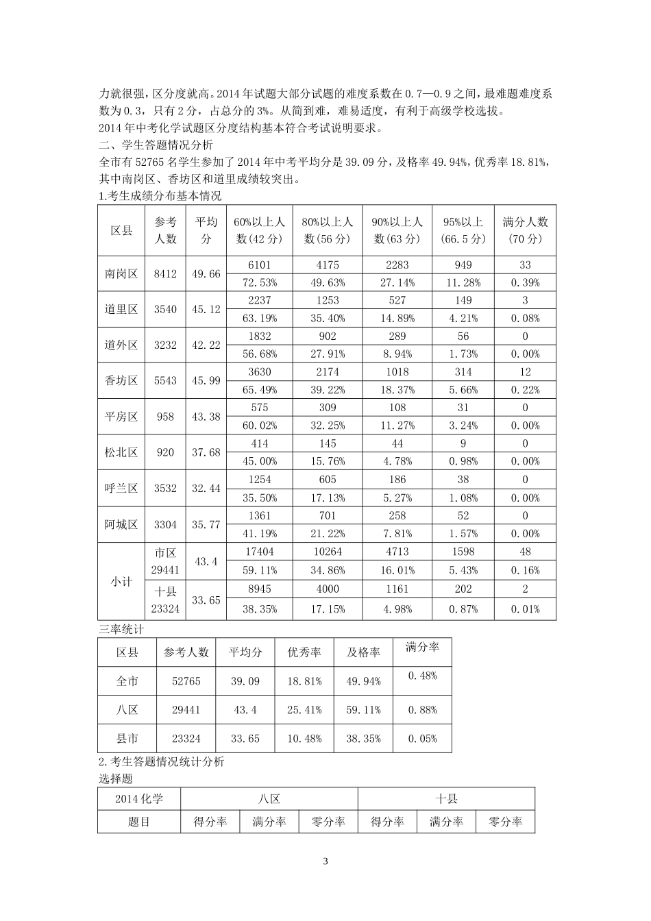 评价报告2014年化学试题分析_第3页
