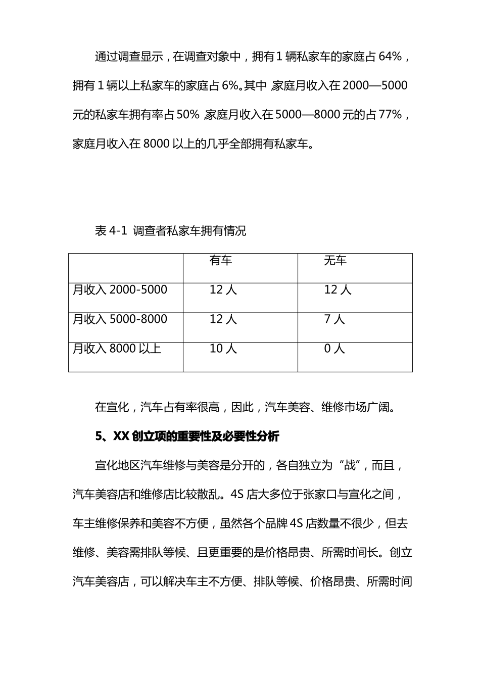 汽车美容维修店_第2页