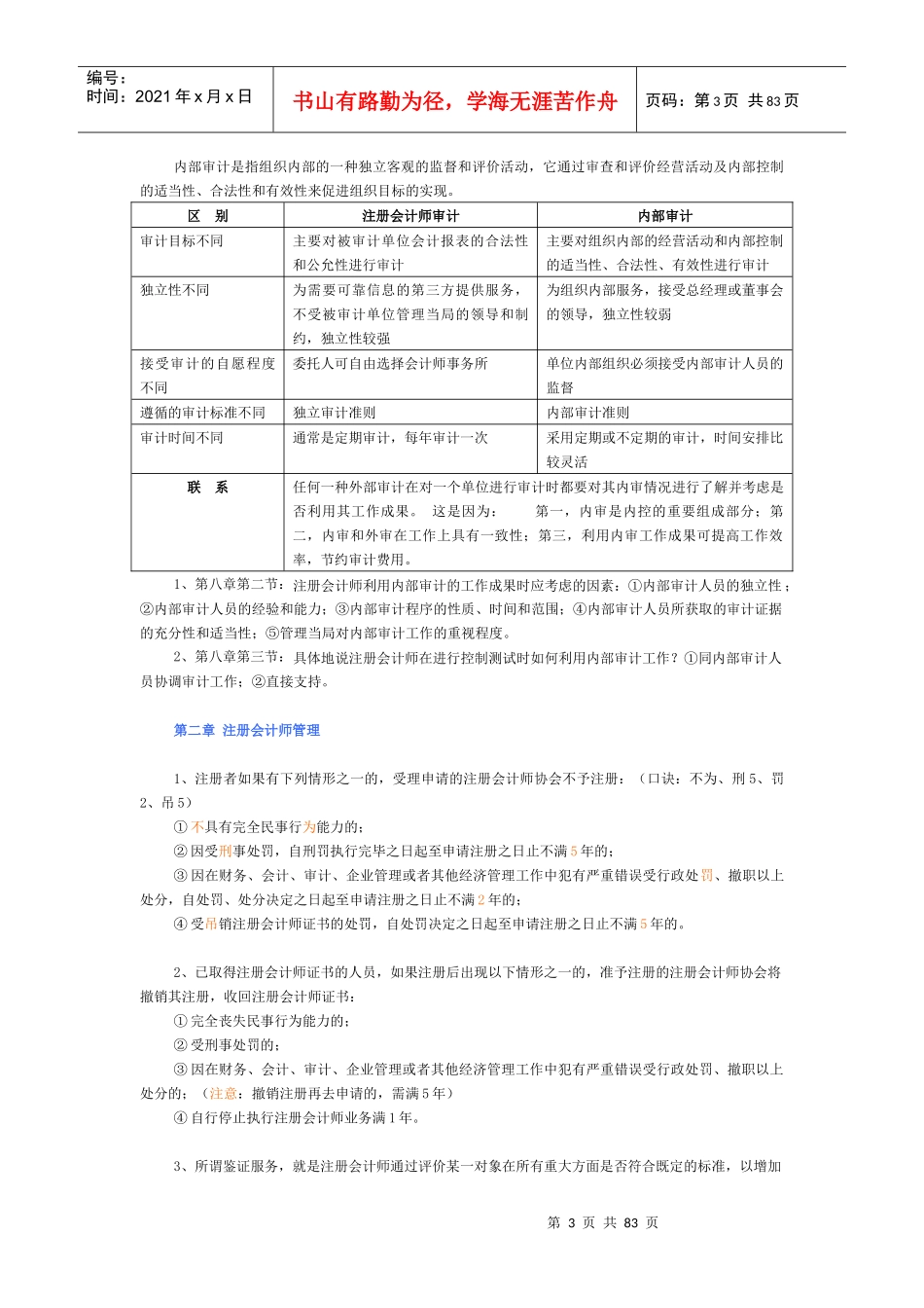 某某年CPA审计从厚到薄审计考试1_第3页