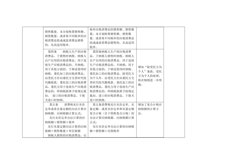 省国税局对新旧消费税暂行条例最新对照解读_第2页