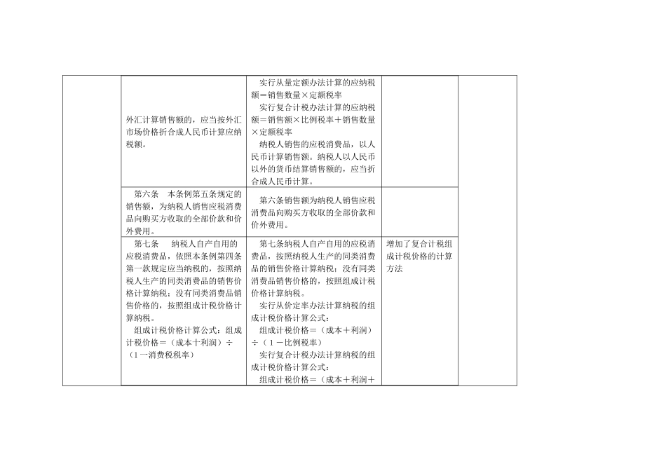 省国税局对新旧消费税暂行条例最新对照解读_第3页