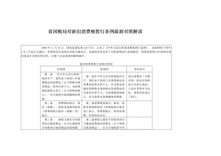 省国税局对新旧消费税暂行条例最新对照解读
