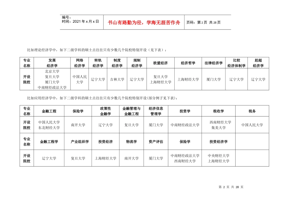 经济学择校与备考指南_第2页