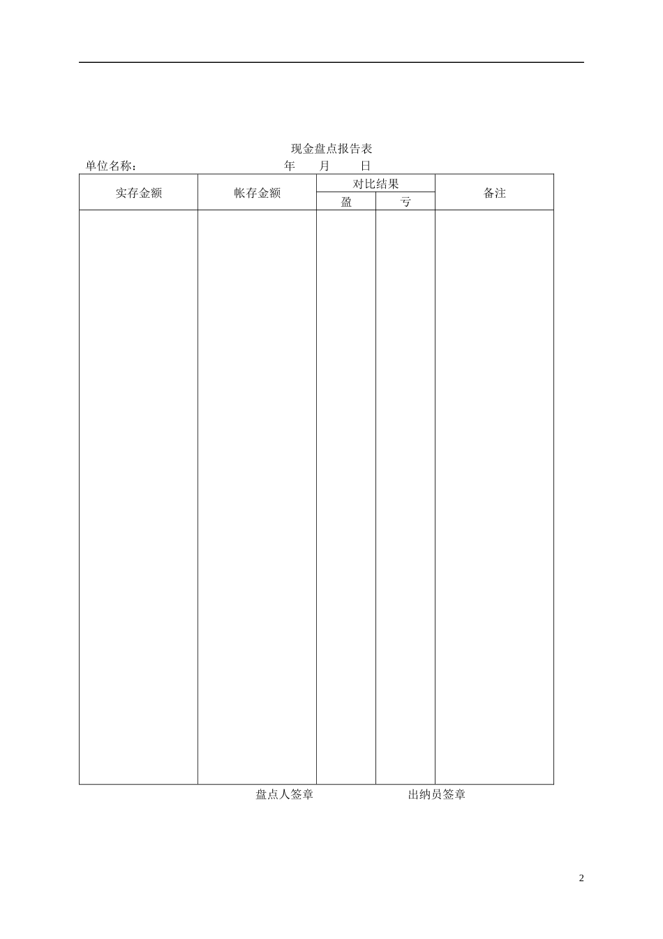 企业财务管理部整套表格大全_第2页