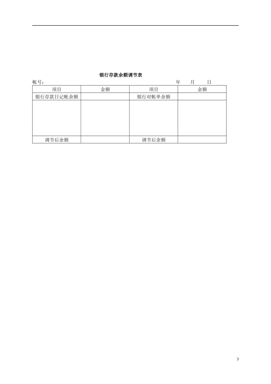企业财务管理部整套表格大全_第3页