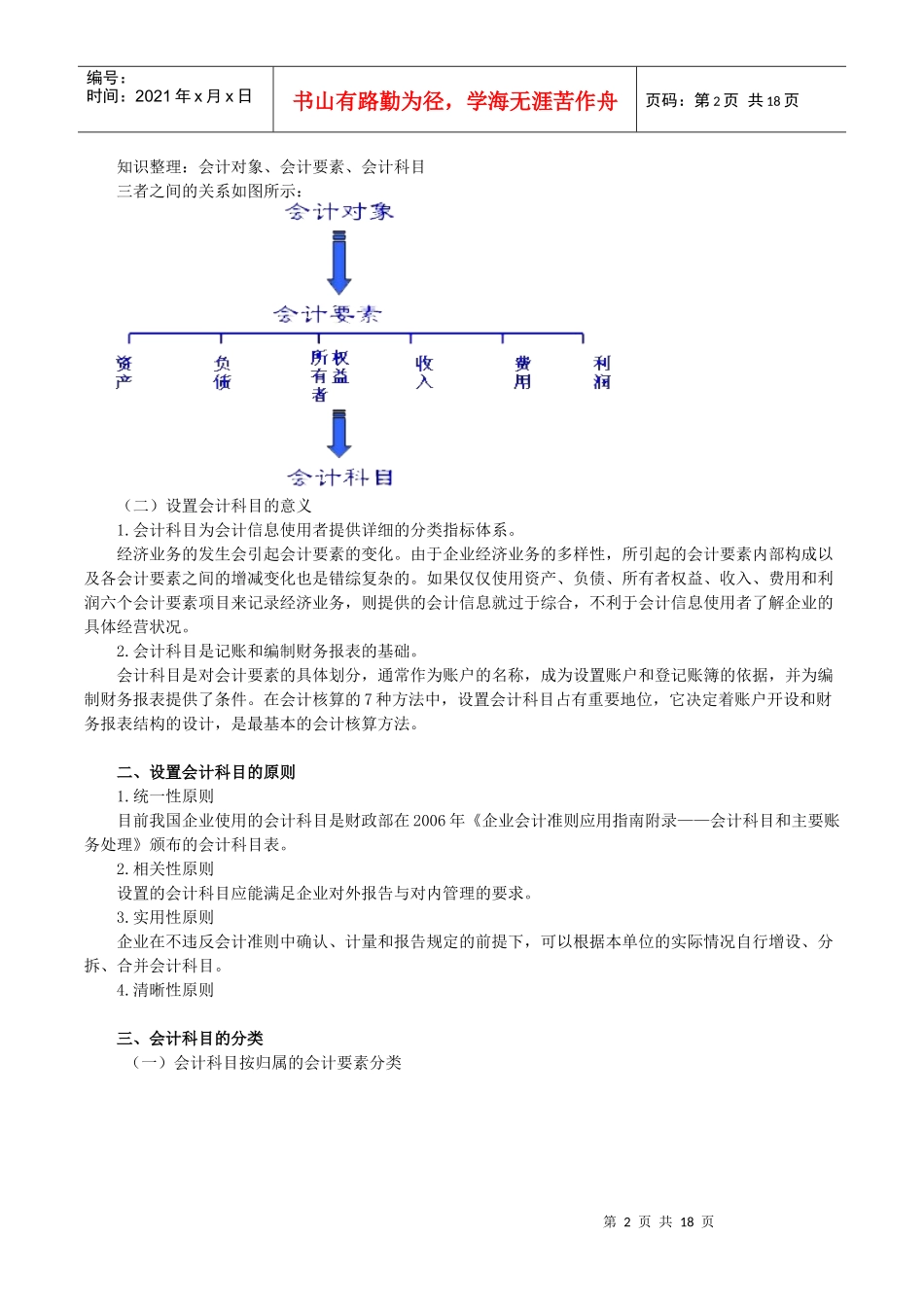 基础会计学第2章_第2页