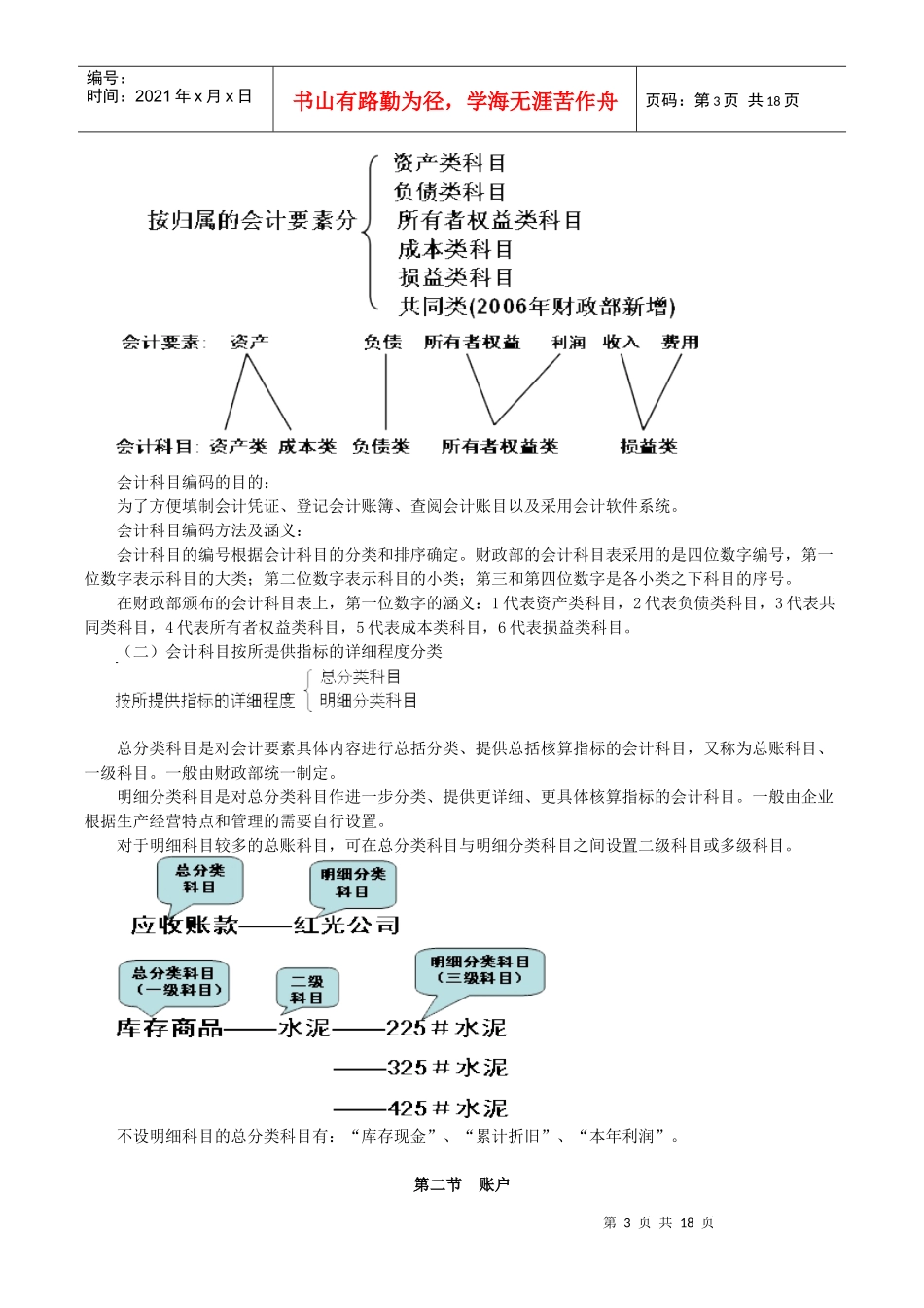 基础会计学第2章_第3页