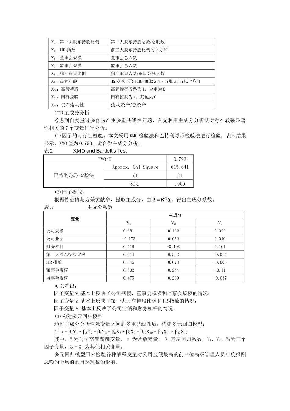 我国金融业上市公司高管薪酬影响因素实证研究(再修改稿) 2_第3页