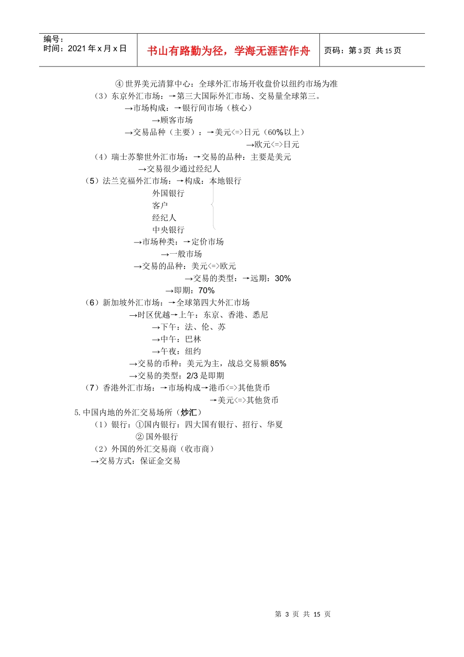 (简体)外汇投资理财_第3页