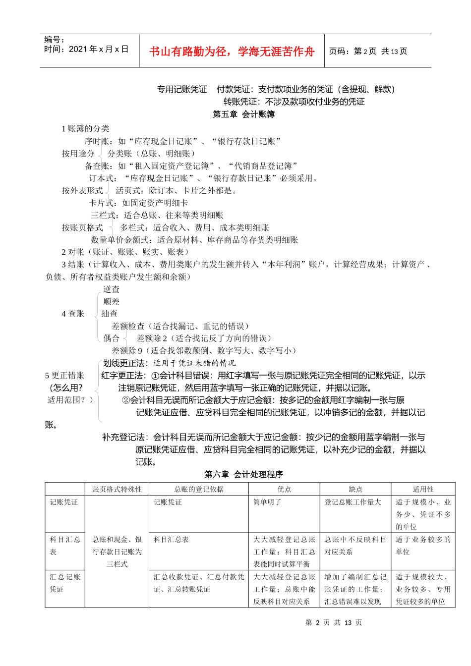 《会计基础》要点_第2页