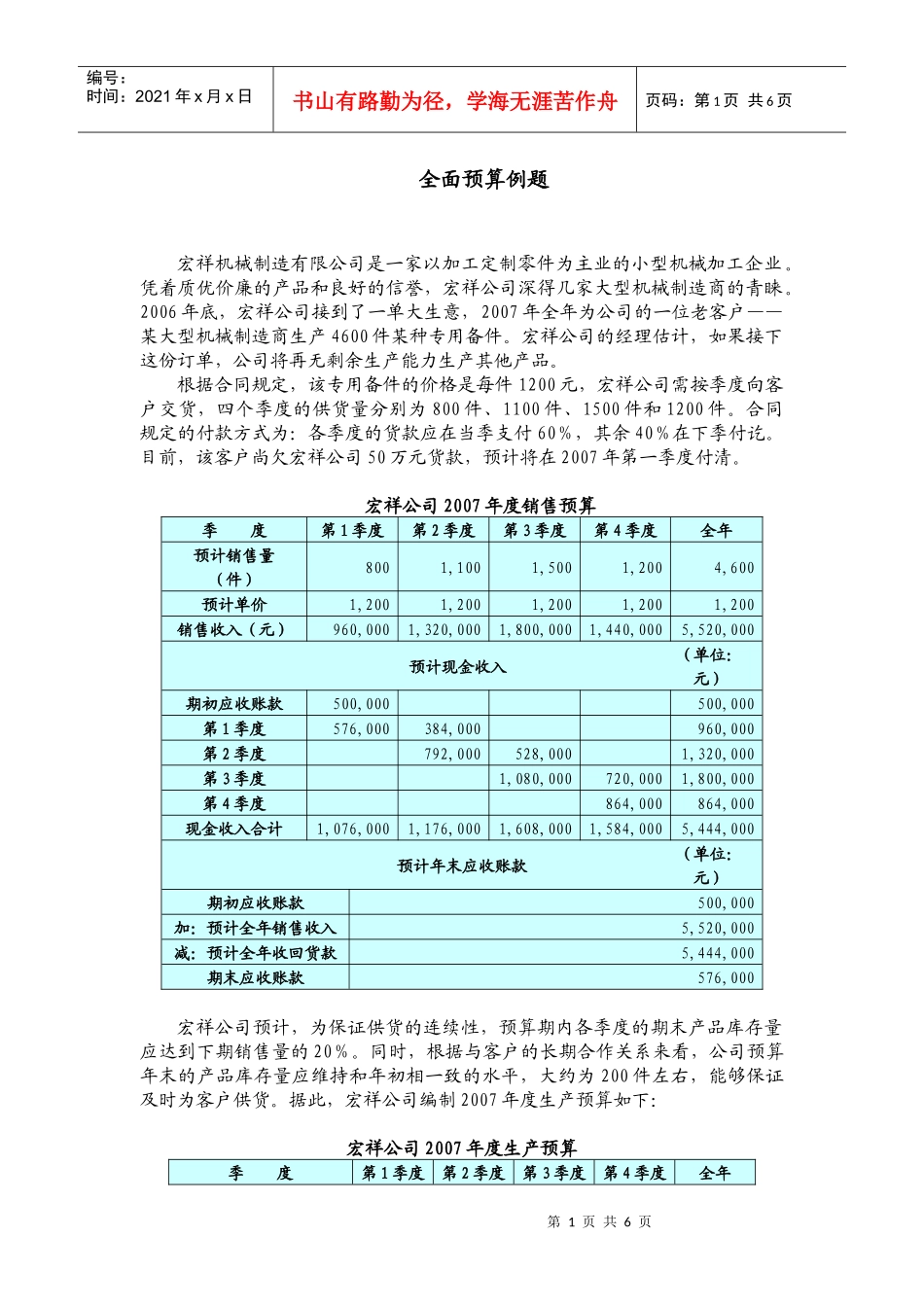 全面预算例题及答案_第1页