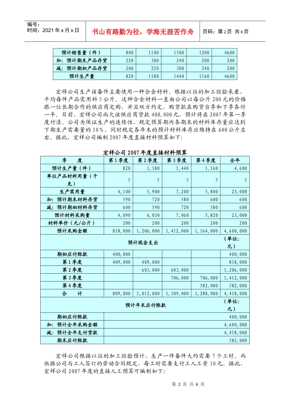 全面预算例题及答案_第2页