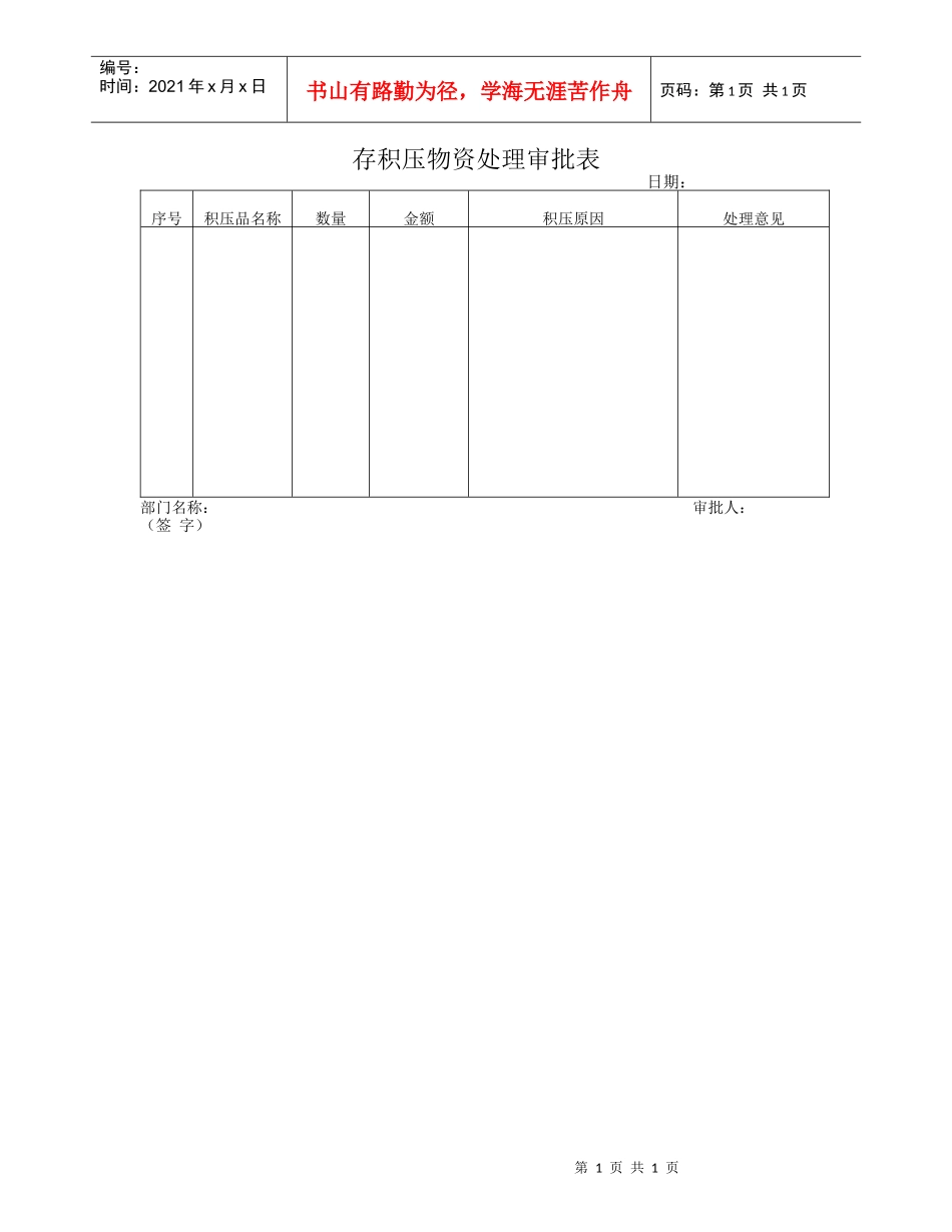 财务各类表格汇萃(doc 99页)41_第1页