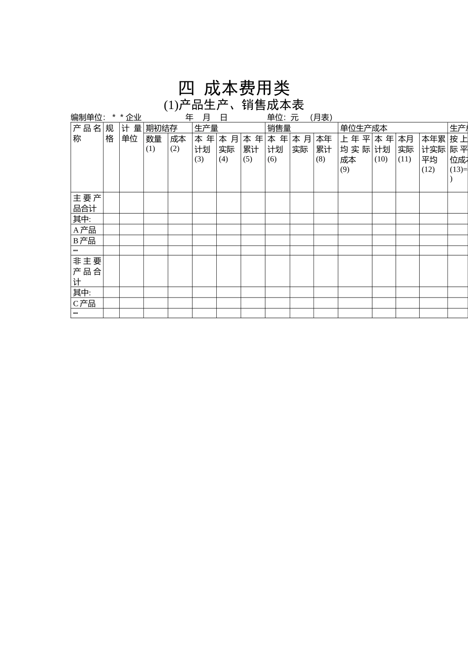财务管理表格-成本费用类表格_第1页