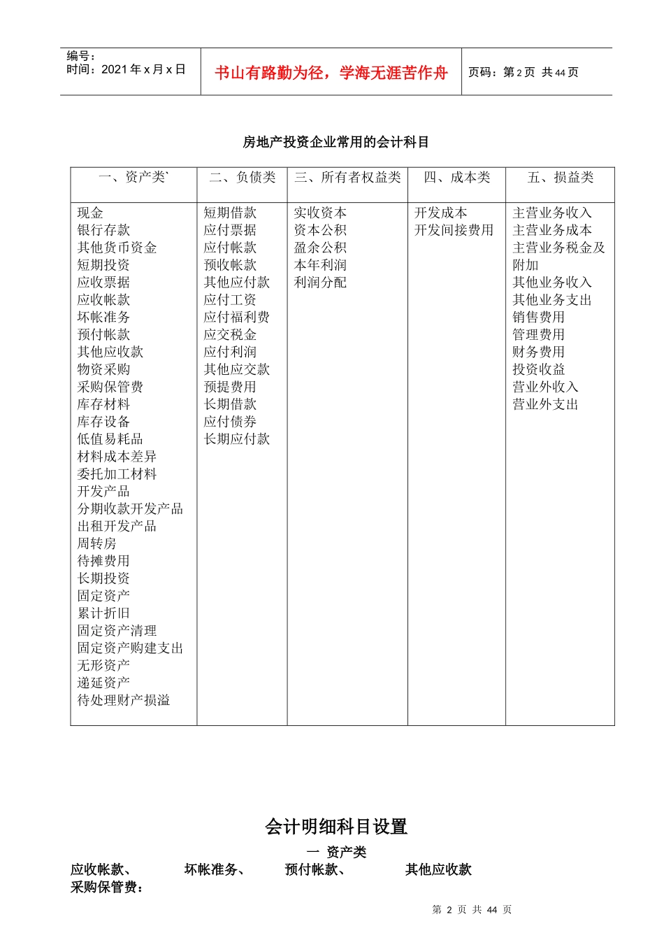 房地产会计处理方法和分录大全_第2页