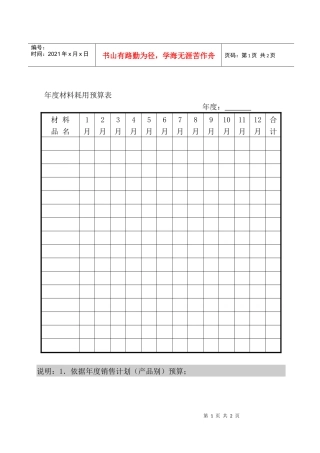 年度材料耗用预算表